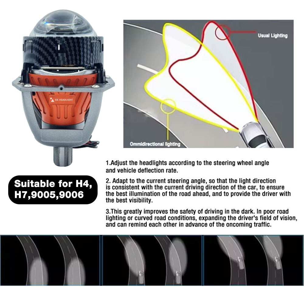KKledheadlight K8 AFS(AFS,Adaptive Front-Lighting System) Biled Projector Lens 3inch 60W 5500K Adaptive Front Lighting AFS Car Headlight Projector Lens 6+3 Chips Reflector Cups 2 PCS